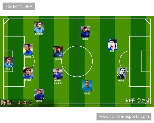 全球足坛最强八号球星排名 这些球员统治中场位置